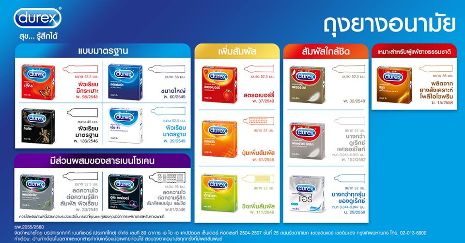 Special fit,Durex Kingtex Condom 49mm. Set 3pcsx3box, Durex,ถุงยางอนามัยผิวเรียบ,ถุงยางอนามัย, Kingtex,Condom