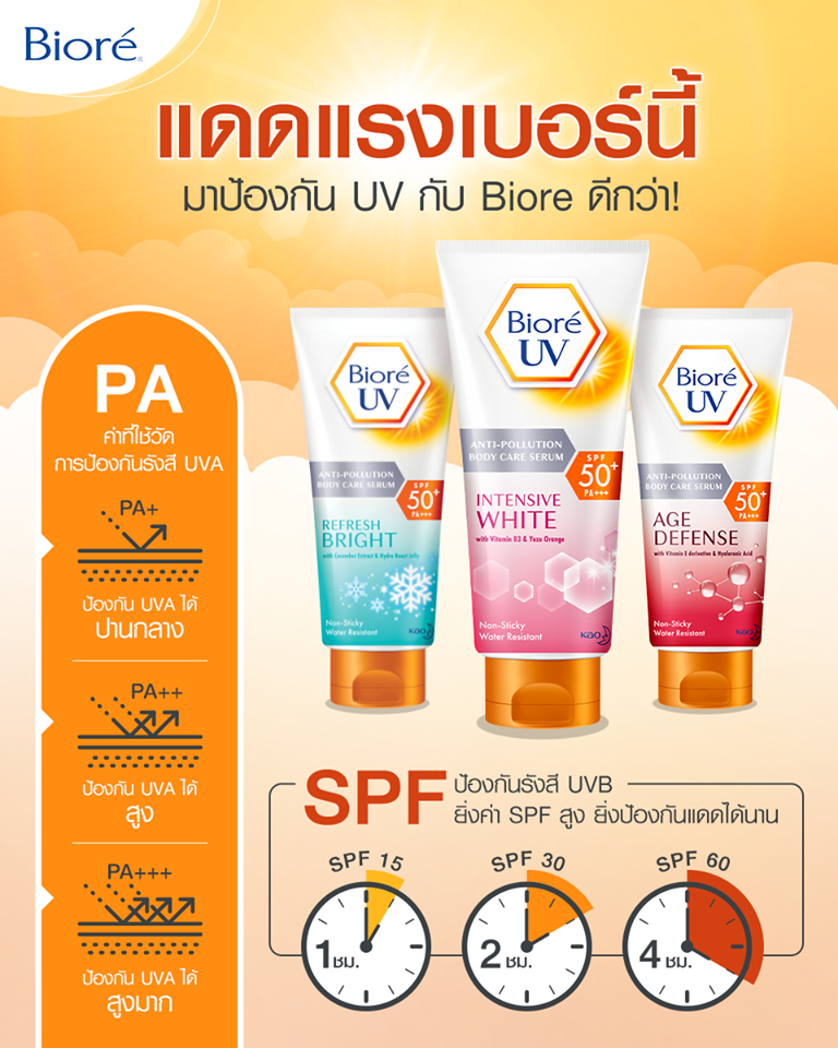 Biore, Biore UV Anti-Pollution Body Care Serum Refresh Bright, Biore UV Anti-Pollution Body Care Serum Refresh Bright Review, Biore UV Anti-Pollution Body Care Serum Refresh Bright ราคา, Biore UV Anti-Pollution Body Care Serum Refresh Bright รีวิว, Biore UV Anti-Pollution Body Care Serum Refresh Bright SPF50+ PA+++, Biore UV Anti-Pollution Body Care Serum Refresh Bright SPF50+ PA+++ 150ml, กันแดด Biore