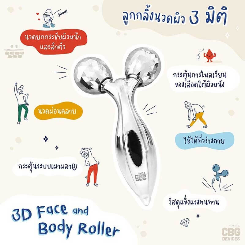 CBG Devices,3D Body and Face Roller,เครื่องนวดหน้า,เครื่องนวดหน้า 3 มิติ