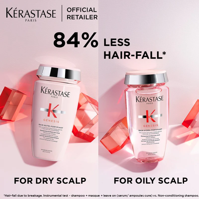 kerastase Genesis Bain 